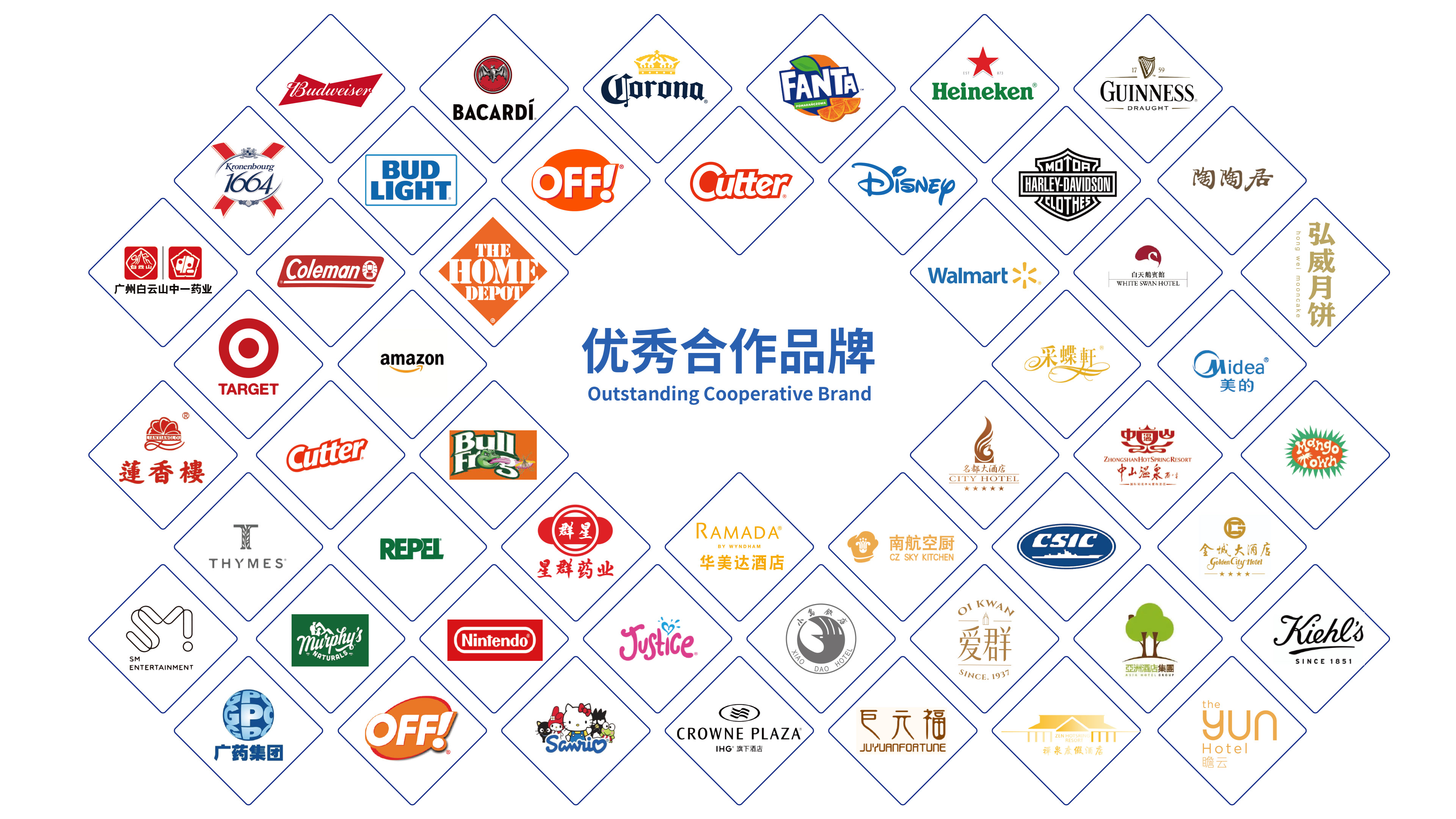 联发五金制罐公司合作品牌